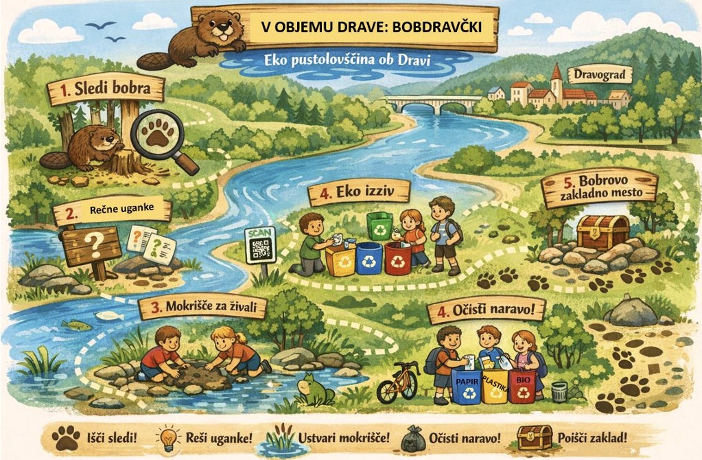 Bobrodravčki